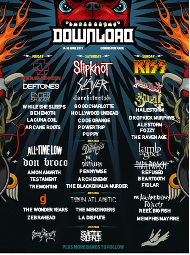 Download Festival England